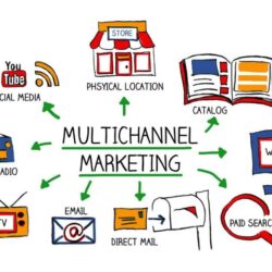 multi channel digital marketing